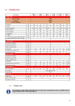 Preview for 10 page of Lochinvar EcoShield SHW116-410CE Installation, Commissioning & Maintenance Instructions