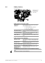 Preview for 31 page of Lochinvar EcoSword LGC 160-210 G P CE Installation, Commissioning, User & Maintenance Instructions