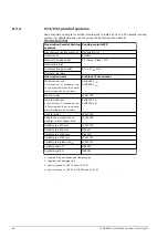 Preview for 44 page of Lochinvar EcoSword LGC 160-210 G P CE Installation, Commissioning, User & Maintenance Instructions