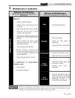 Preview for 5 page of Lochinvar EnergyRite ER152 User'S Information Manual