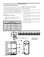 Preview for 4 page of Lochinvar GIT040 Installation & Operation Manual