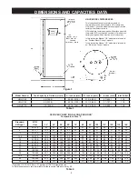 Предварительный просмотр 5 страницы Lochinvar HC 119 Series 100 Instruction Manual