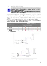 Предварительный просмотр 48 страницы Lochinvar HERALD HCB116CE Installation Manual