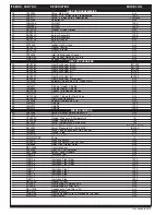 Предварительный просмотр 4 страницы Lochinvar IB/IW 1500 Replacement Parts List