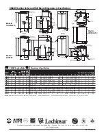 Preview for 2 page of Lochinvar KBN-SUB-09 Submittal Sheet