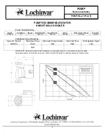 Preview for 1 page of Lochinvar KNIGHT 080-210 Installation