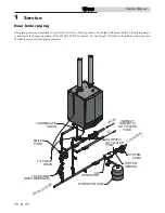 Preview for 6 page of Lochinvar Knight 151 - 211 Service Manual