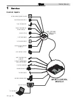 Preview for 8 page of Lochinvar Knight 151 - 211 Service Manual