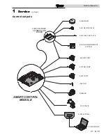 Preview for 9 page of Lochinvar Knight 151 - 211 Service Manual