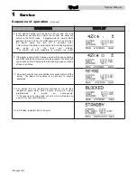 Preview for 12 page of Lochinvar Knight 151 - 211 Service Manual