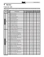 Preview for 16 page of Lochinvar Knight 151 - 211 Service Manual