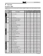 Preview for 17 page of Lochinvar Knight 151 - 211 Service Manual