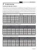 Preview for 35 page of Lochinvar Knight 151 - 211 Service Manual