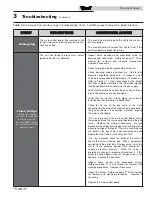 Preview for 38 page of Lochinvar Knight 151 - 211 Service Manual