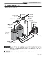 Preview for 41 page of Lochinvar Knight 151 Installation & Operation Manual