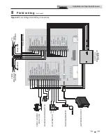 Preview for 51 page of Lochinvar Knight 151 Installation & Operation Manual