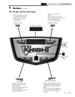 Предварительный просмотр 7 страницы Lochinvar KNIGHT 210 Service Manual