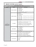 Preview for 14 page of Lochinvar Knight 285 User'S Information Manual