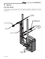 Preview for 6 page of Lochinvar KNIGHT 399 - 800 Service Manual