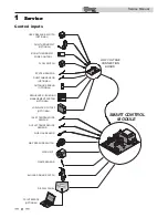 Preview for 8 page of Lochinvar KNIGHT 399 - 800 Service Manual