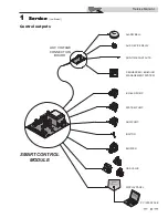 Preview for 9 page of Lochinvar KNIGHT 399 - 800 Service Manual