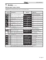 Preview for 13 page of Lochinvar KNIGHT 399 - 800 Service Manual