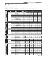 Preview for 15 page of Lochinvar KNIGHT 399 - 800 Service Manual