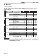 Preview for 16 page of Lochinvar KNIGHT 399 - 800 Service Manual