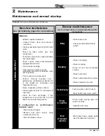 Preview for 23 page of Lochinvar KNIGHT 399 - 800 Service Manual