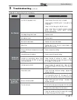 Preview for 29 page of Lochinvar KNIGHT 399 - 800 Service Manual