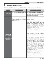 Preview for 33 page of Lochinvar KNIGHT 399 - 800 Service Manual