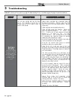 Preview for 34 page of Lochinvar KNIGHT 399 - 800 Service Manual