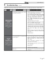 Preview for 35 page of Lochinvar KNIGHT 399 - 800 Service Manual