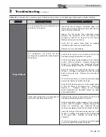 Preview for 37 page of Lochinvar KNIGHT 399 - 800 Service Manual