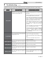 Preview for 39 page of Lochinvar KNIGHT 399 - 800 Service Manual