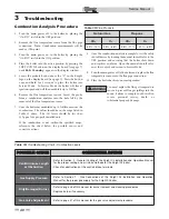 Preview for 40 page of Lochinvar KNIGHT 399 - 800 Service Manual