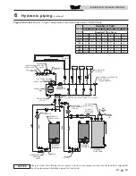 Предварительный просмотр 41 страницы Lochinvar Knight 399 Installation & Operation Manual