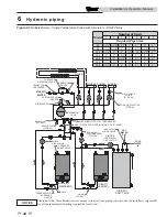 Предварительный просмотр 42 страницы Lochinvar Knight 399 Installation & Operation Manual