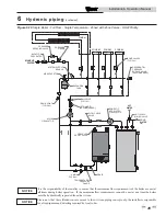 Предварительный просмотр 45 страницы Lochinvar Knight 399 Installation & Operation Manual