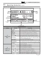 Предварительный просмотр 71 страницы Lochinvar Knight 399 Installation & Operation Manual