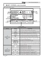 Preview for 12 page of Lochinvar KNIGHT 400 - 801 User'S Information Manual