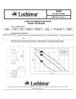 Preview for 2 page of Lochinvar KNIGHT 51-211 Recommended Repair Procedures