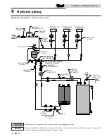 Preview for 40 page of Lochinvar KNIGHT 51 Installation And Operation Manual