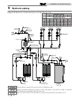 Preview for 42 page of Lochinvar KNIGHT 51 Installation And Operation Manual