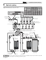 Preview for 44 page of Lochinvar KNIGHT 51 Installation And Operation Manual