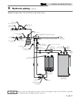 Preview for 45 page of Lochinvar KNIGHT 51 Installation And Operation Manual