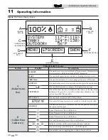 Preview for 68 page of Lochinvar KNIGHT 51 Installation And Operation Manual