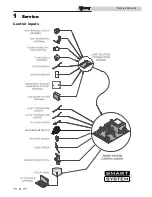 Preview for 8 page of Lochinvar Knight 80 - 285 Service Manual