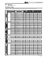 Preview for 15 page of Lochinvar Knight 80 - 285 Service Manual