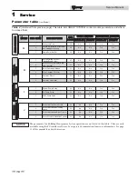 Preview for 16 page of Lochinvar Knight 80 - 285 Service Manual